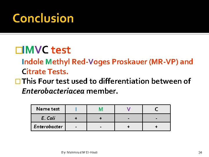 Conclusion �IMVC test Indole Methyl Red-Voges Proskauer (MR-VP) and Citrate Tests. � This Four