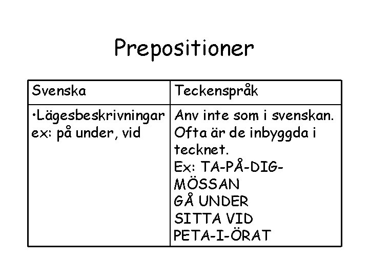 Prepositioner Svenska Teckenspråk • Lägesbeskrivningar Anv inte som i svenskan. ex: på under, vid
