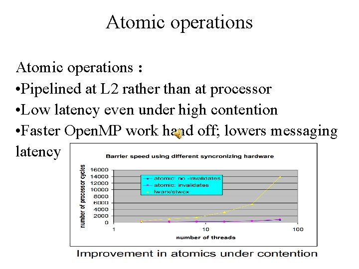 Atomic operations : • Pipelined at L 2 rather than at processor • Low