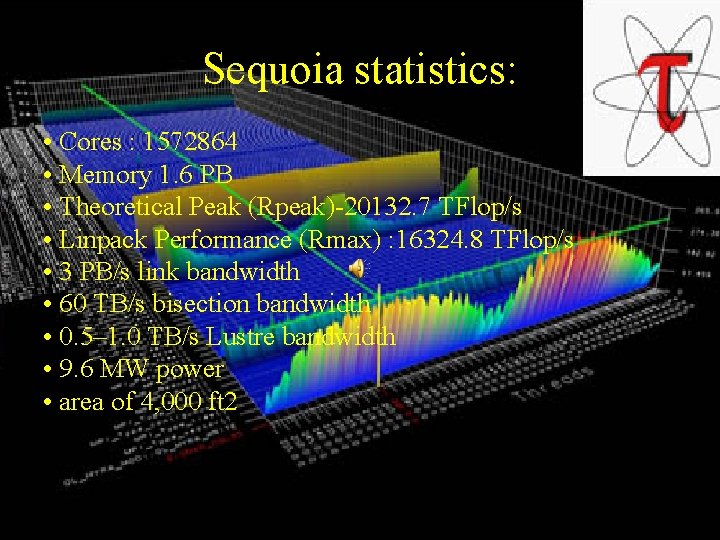 Sequoia statistics: • Cores : 1572864 • Memory 1. 6 PB • Theoretical Peak