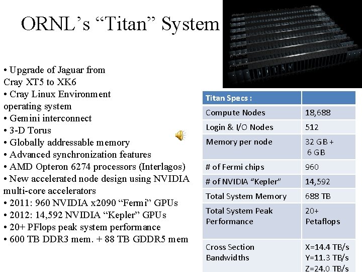 ORNL’s “Titan” System • Upgrade of Jaguar from Cray XT 5 to XK 6