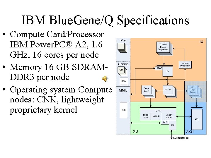IBM Blue. Gene/Q Specifications • Compute Card/Processor IBM Power. PC® A 2, 1. 6