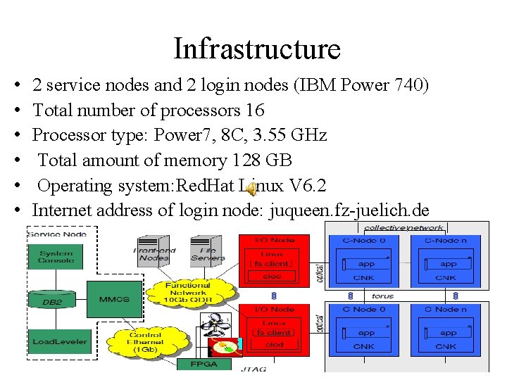 Infrastructure • • • 2 service nodes and 2 login nodes (IBM Power 740)