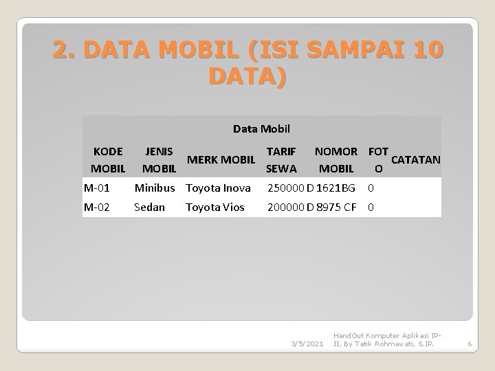 2. DATA MOBIL (ISI SAMPAI 10 DATA) Data Mobil KODE MOBIL JENIS TARIF MERK