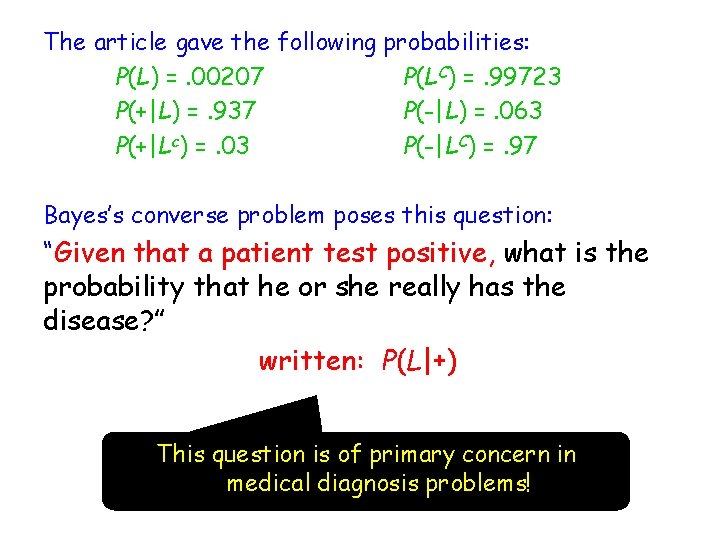 The article gave the following probabilities: P(L) =. 00207 P(LC) =. 99723 P(+|L) =.