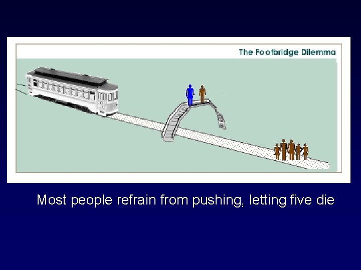 As before, a trolley threatens to kill five people. You are standing next to