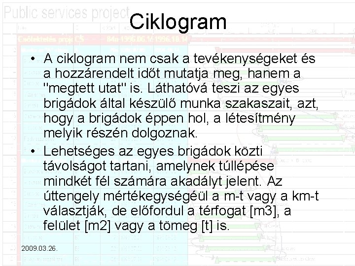 Ciklogram • A ciklogram nem csak a tevékenységeket és a hozzárendelt időt mutatja meg,