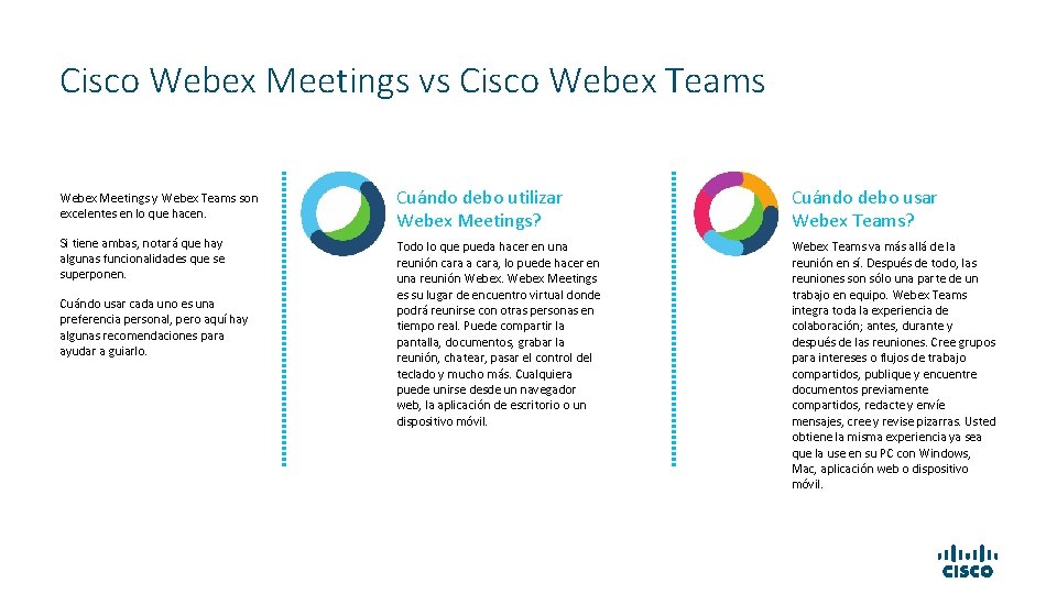 Cisco Webex Meetings vs Cisco Webex Teams Webex Meetings y Webex Teams son excelentes