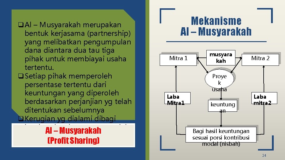q. Al – Musyarakah merupakan bentuk kerjasama (partnership) yang melibatkan pengumpulan dana diantara dua
