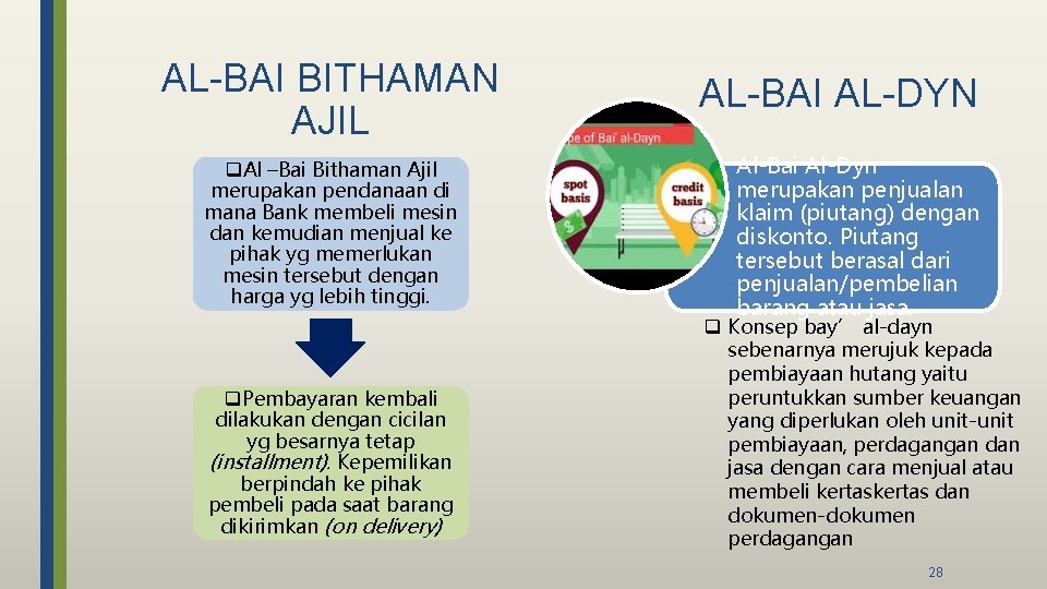 AL-BAI BITHAMAN AJIL q. Al –Bai Bithaman Ajil merupakan pendanaan di mana Bank membeli