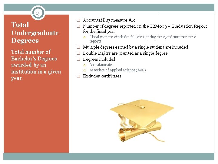 19 Total Undergraduate Degrees Total number of Bachelor’s Degrees awarded by an institution in