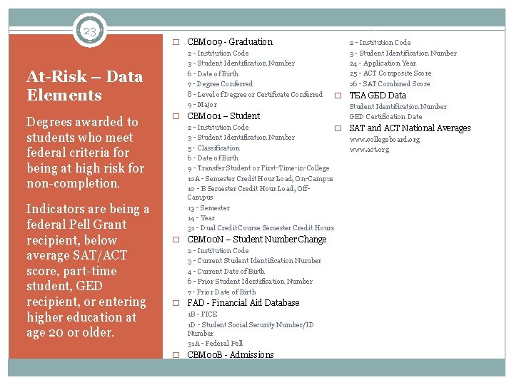 23 � 2 - Institution Code 3 - Student Identification Number 6 - Date