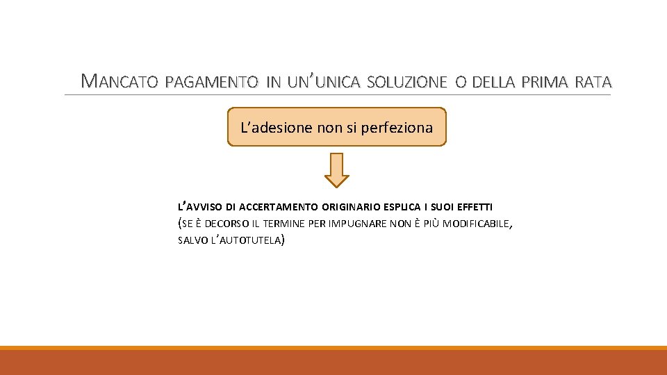 MANCATO PAGAMENTO IN UN’UNICA SOLUZIONE O DELLA PRIMA RATA L’adesione non si perfeziona L’AVVISO