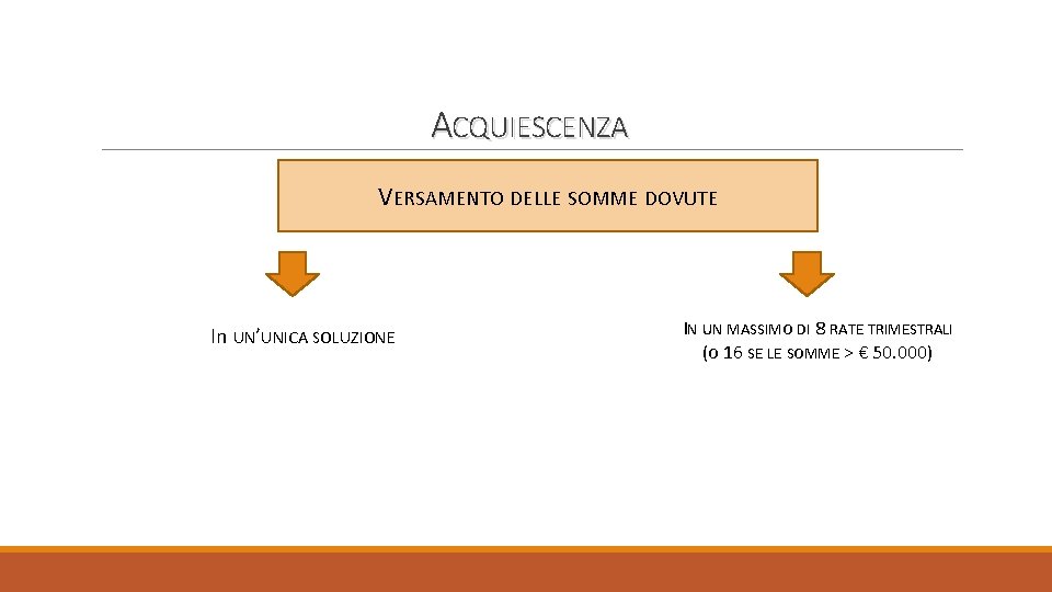 ACQUIESCENZA VERSAMENTO DELLE SOMME DOVUTE In UN’UNICA SOLUZIONE IN UN MASSIMO DI 8 RATE