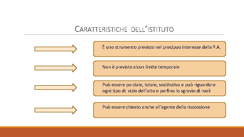 CARATTERISTICHE DELL ’ISTITUTO È uno strumento previsto nel precipuo interesse della P. A. Non