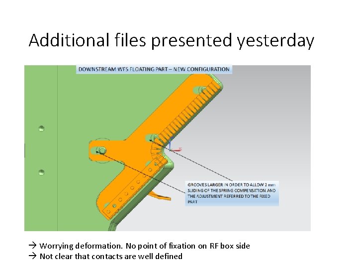 Additional files presented yesterday Worrying deformation. No point of fixation on RF box side