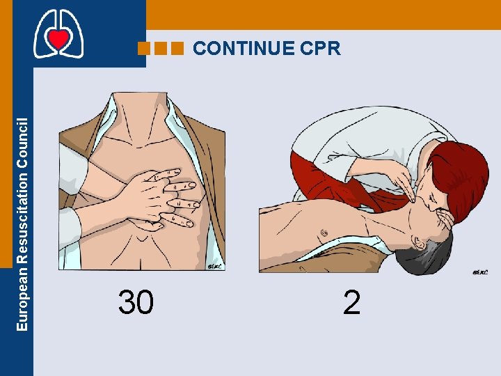 European Resuscitation Council CONTINUE CPR 30 2 