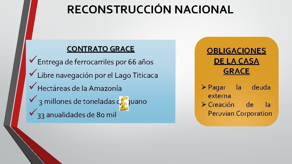 RECONSTRUCCIÓN NACIONAL CONTRATO GRACE üEntrega de ferrocarriles por 66 años üLibre navegación por el
