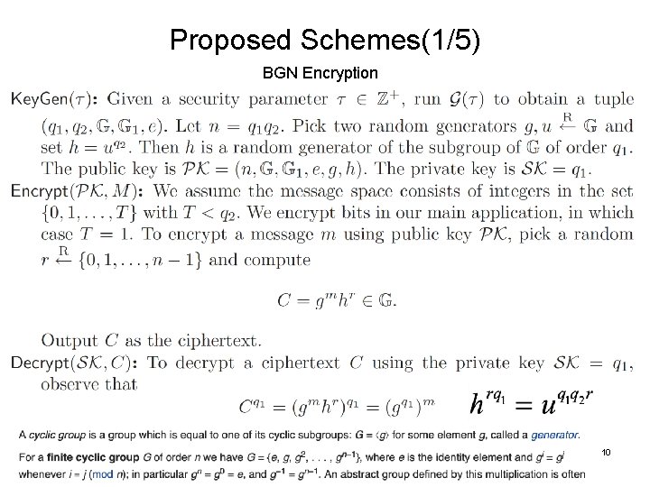 Proposed Schemes(1/5) BGN Encryption Boneh D, Goh E J, Nissim K. Evaluating 2 -DNF