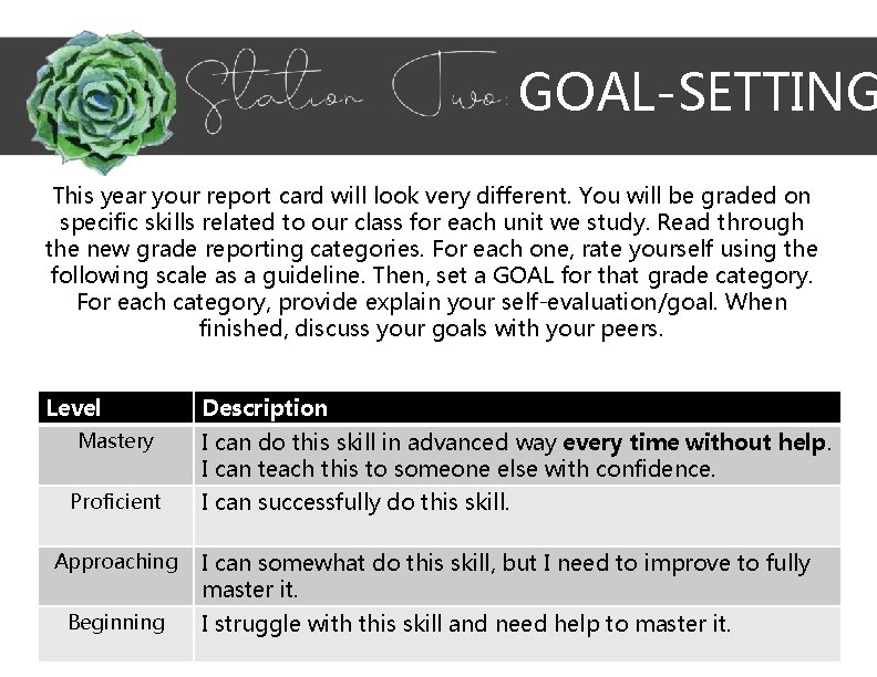 GOAL-SETTING This year your report card will look very different. You will be graded