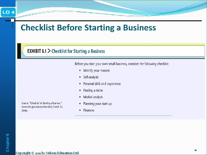 Chapter 6 Checklist Before Starting a Business Copyright © 2011 by Nelson Education Ltd.