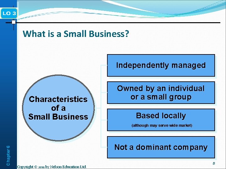 What is a Small Business? Independently managed Characteristics of a Small Business Owned by