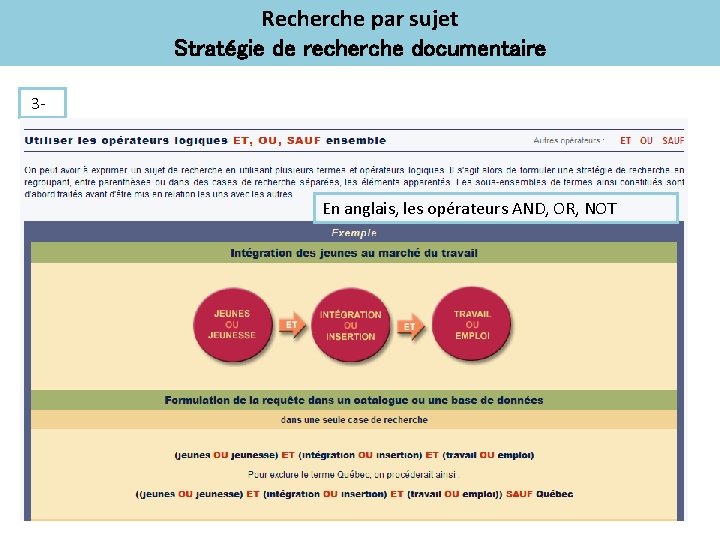 Recherche par sujet Stratégie de recherche documentaire 3 - En anglais, les opérateurs AND,