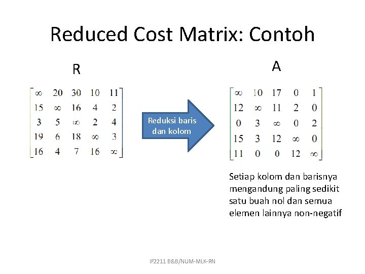 Reduced Cost Matrix: Contoh A R Reduksi baris dan kolom Setiap kolom dan barisnya