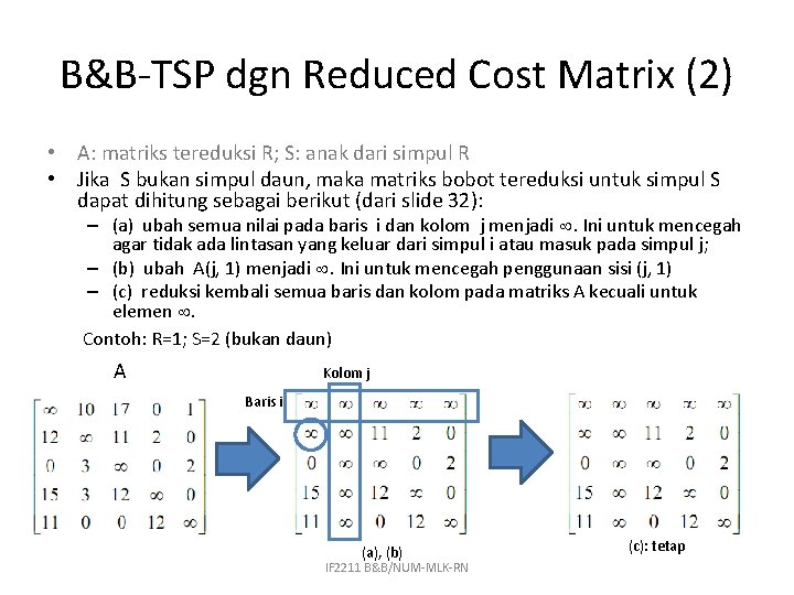 B&B-TSP dgn Reduced Cost Matrix (2) • A: matriks tereduksi R; S: anak dari