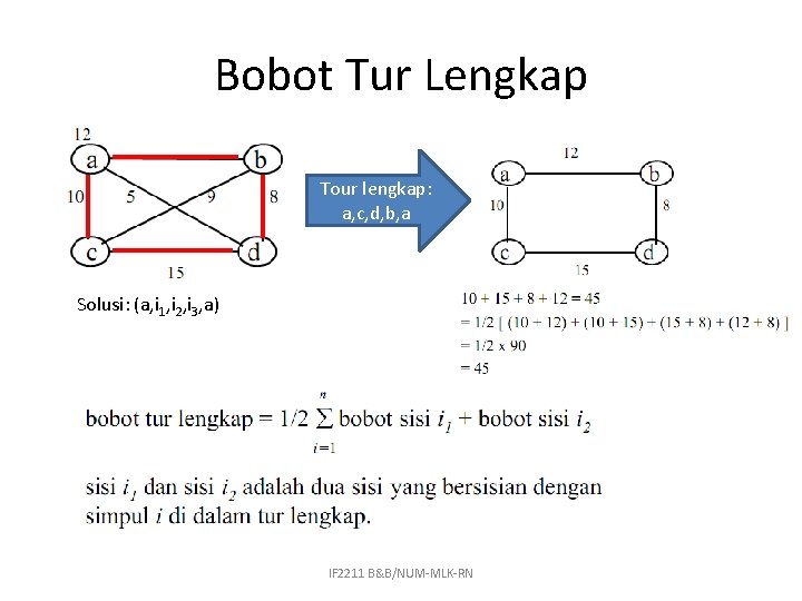 Bobot Tur Lengkap Tour lengkap: a, c, d, b, a Solusi: (a, i 1,