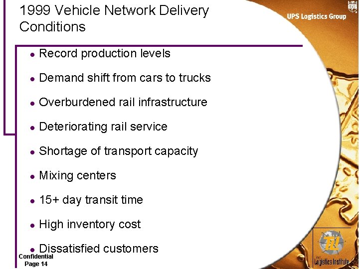 1999 Vehicle Network Delivery Conditions l Record production levels l Demand shift from cars