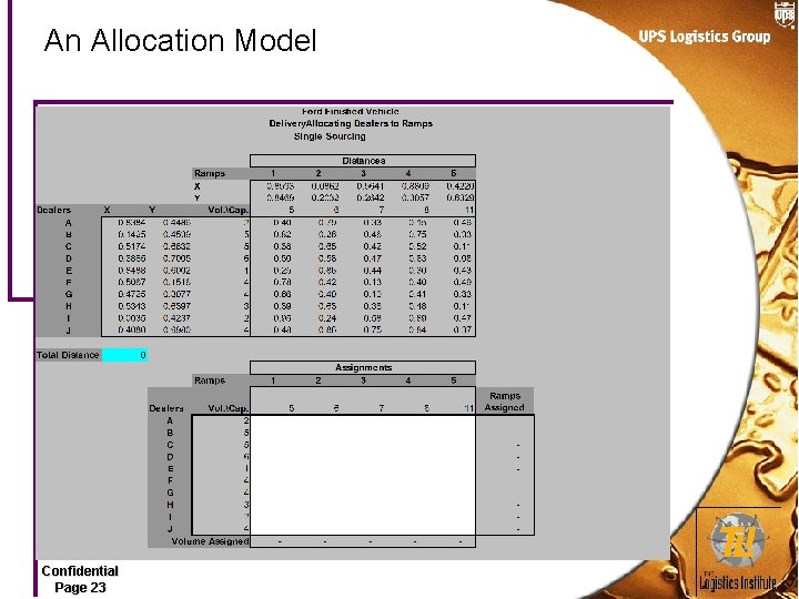 An Allocation Model Confidential Page 23 