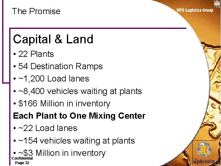 The Promise Capital & Land • 22 Plants • 54 Destination Ramps • ~1,