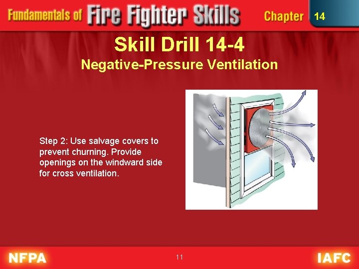 14 Skill Drill 14 -4 Negative-Pressure Ventilation Step 2: Use salvage covers to prevent