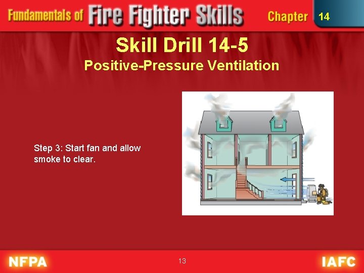 14 Skill Drill 14 -5 Positive-Pressure Ventilation Step 3: Start fan and allow smoke