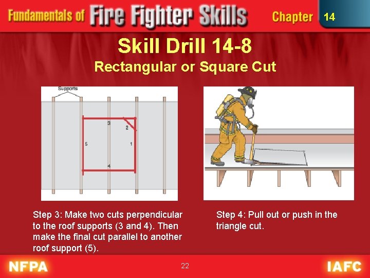 14 Skill Drill 14 -8 Rectangular or Square Cut Step 3: Make two cuts