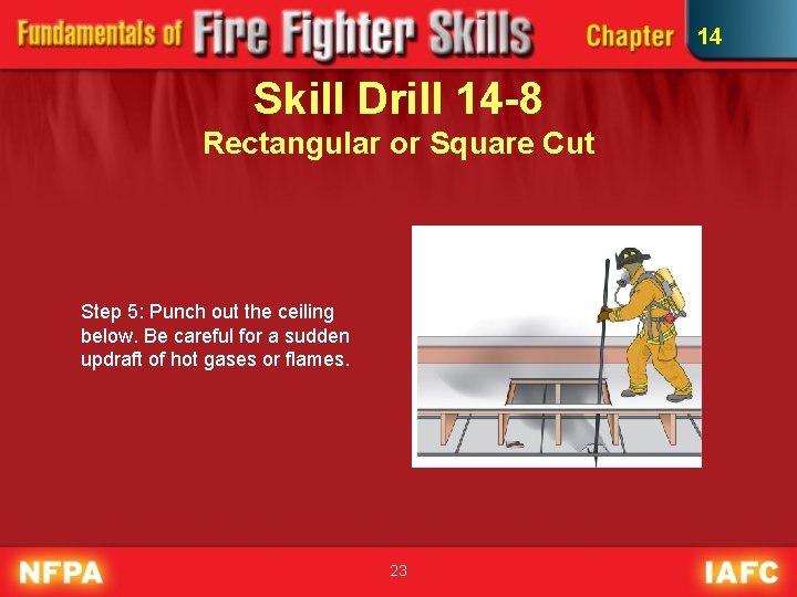 14 Skill Drill 14 -8 Rectangular or Square Cut Step 5: Punch out the