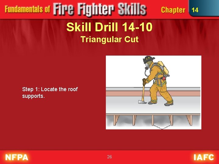 14 Skill Drill 14 -10 Triangular Cut Step 1: Locate the roof supports. 26