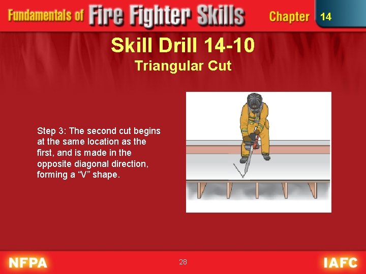 14 Skill Drill 14 -10 Triangular Cut Step 3: The second cut begins at