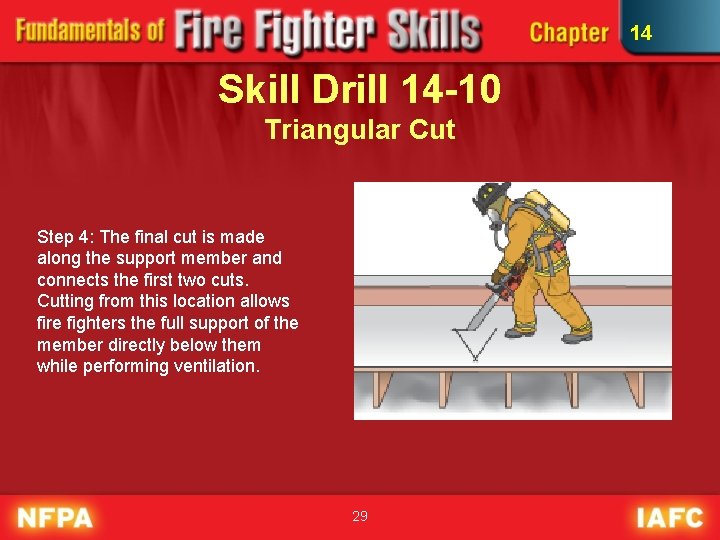 14 Skill Drill 14 -10 Triangular Cut Step 4: The final cut is made
