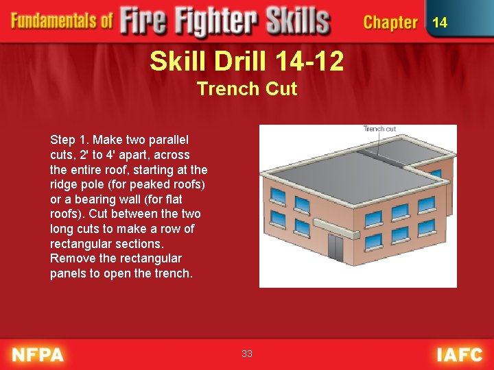 14 Skill Drill 14 -12 Trench Cut Step 1. Make two parallel cuts, 2'