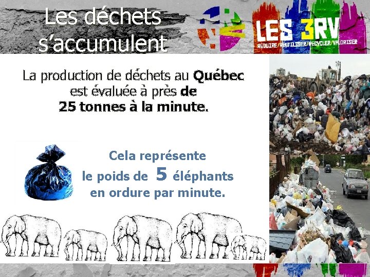 Les déchets s’accumulent La production de déchets au Québec est évaluée à près de