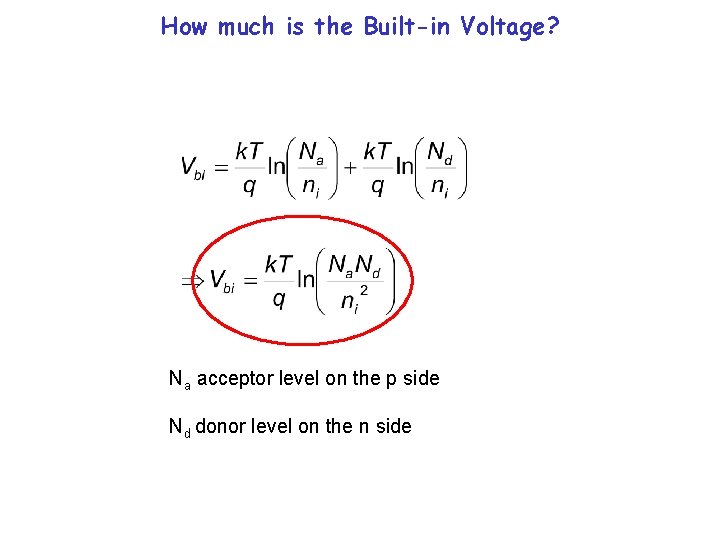 How much is the Built-in Voltage? Na acceptor level on the p side Nd