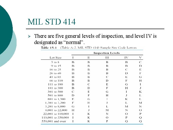 MIL STD 414 Ø There are five general levels of inspection, and level IV