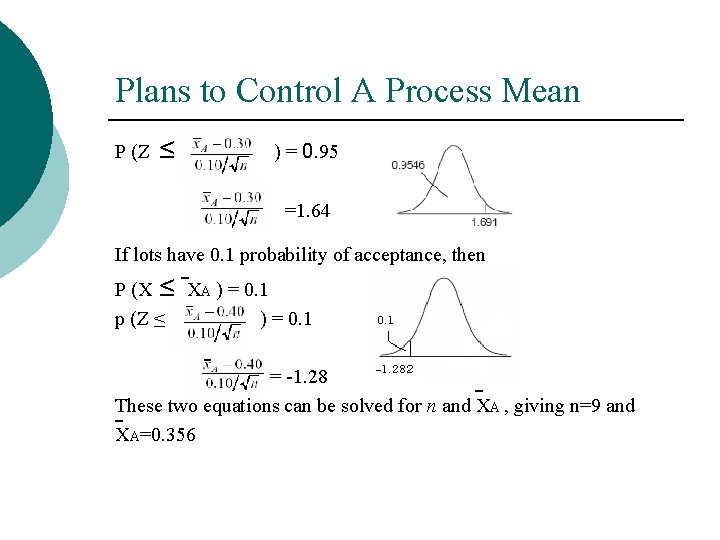 Plans to Control A Process Mean P (Z ≤ ) = 0. 95 =1.