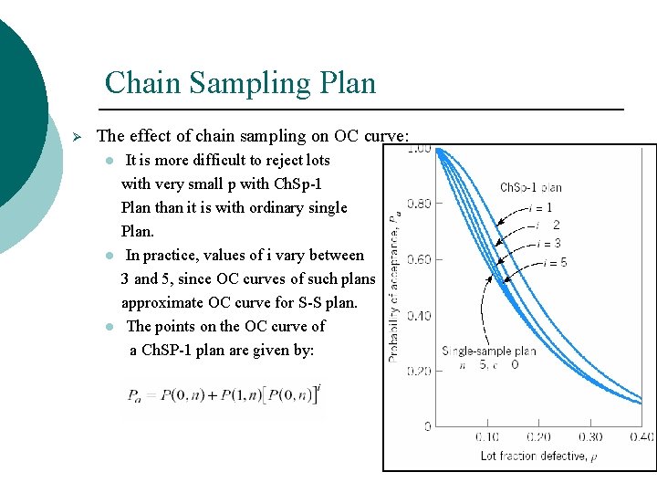 Chain Sampling Plan Ø The effect of chain sampling on OC curve: l l