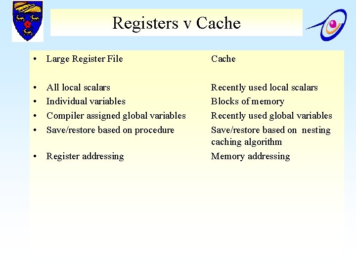 Registers v Cache • Large Register File Cache • • Recently used local scalars