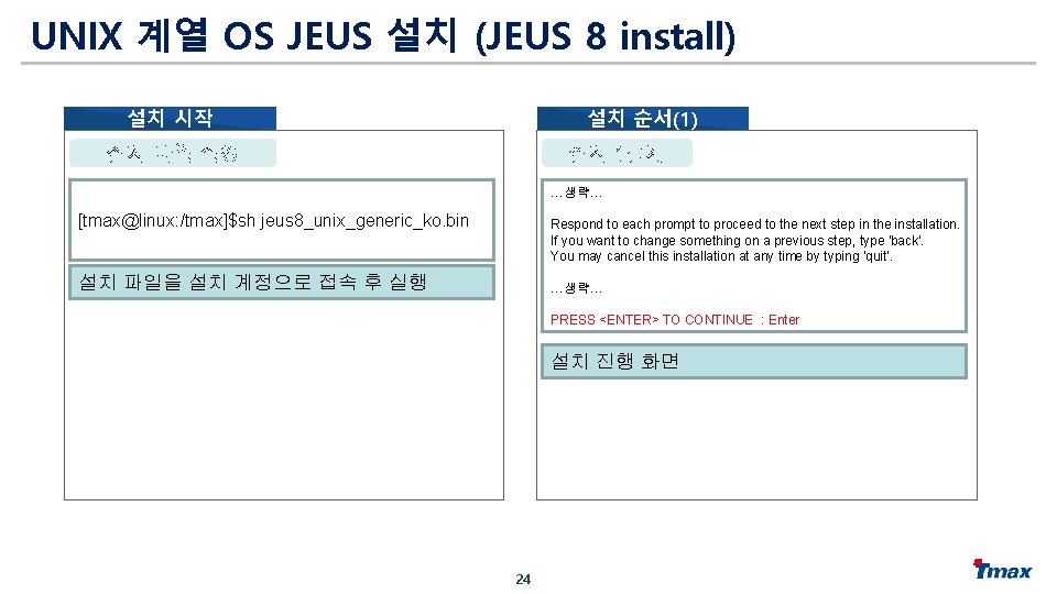 UNIX 계열 OS JEUS 설치 (JEUS 8 install) 설치 순서(1) 설치 시작 설치 1단계