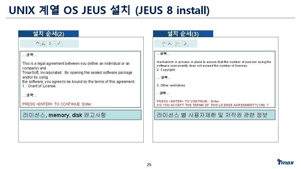 UNIX 계열 OS JEUS 설치 (JEUS 8 install) 설치 순서(3) 설치 순서(2) 설치 3단계