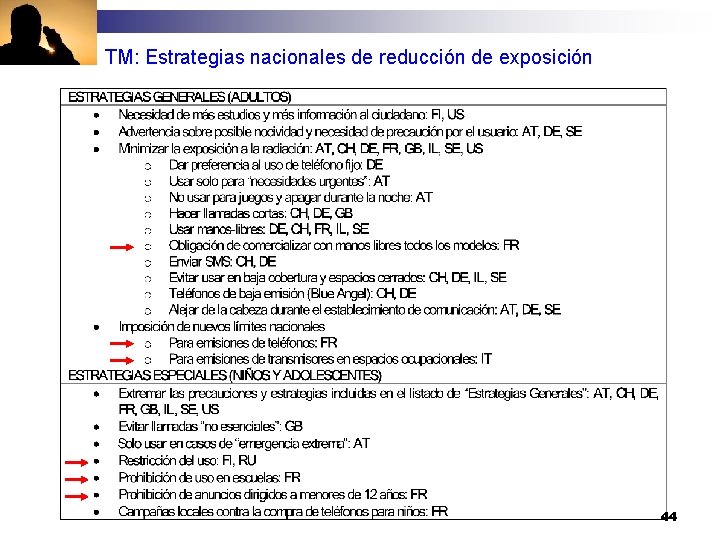 TM: Estrategias nacionales de reducción de exposición 44 